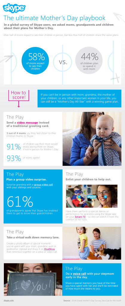 SKYPE MOTHERS DAY PLAYBOOK_4.30.14_FINAL